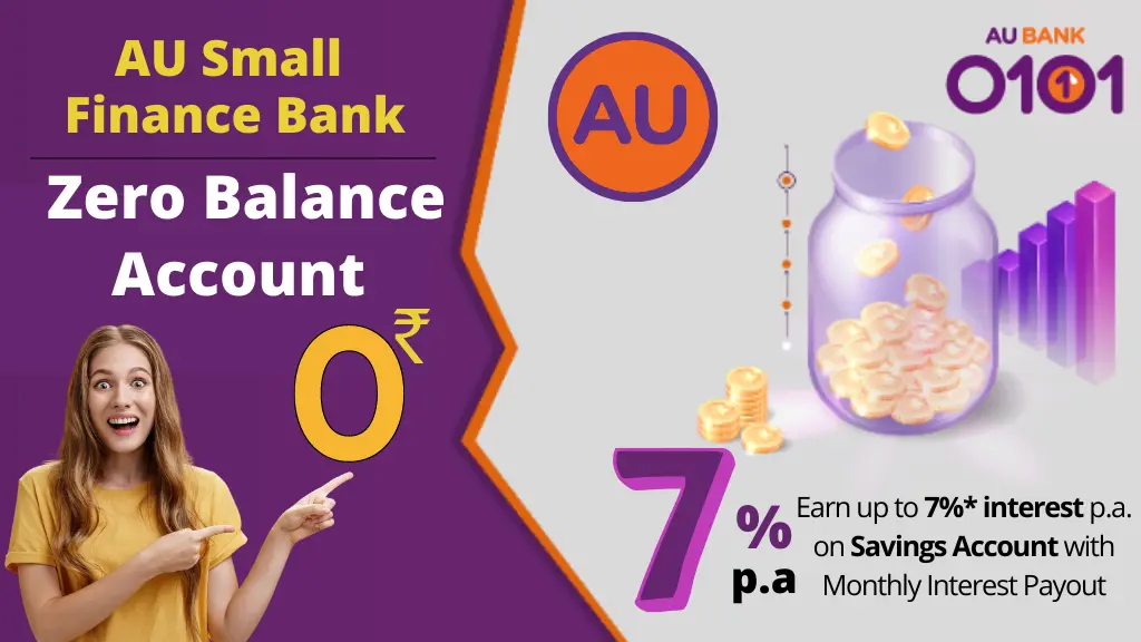 Au-small-finance-bank