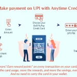 Bank Of Baroda Credit Card, UPI Payment Option ON