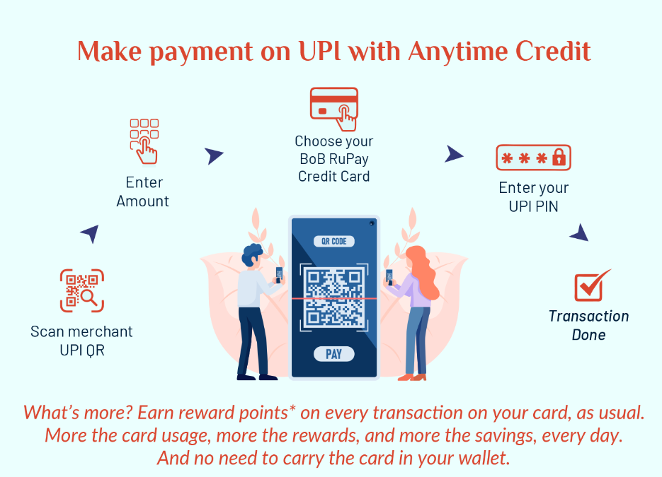 Bank Of Baroda Credit Card, UPI Payment Option ON